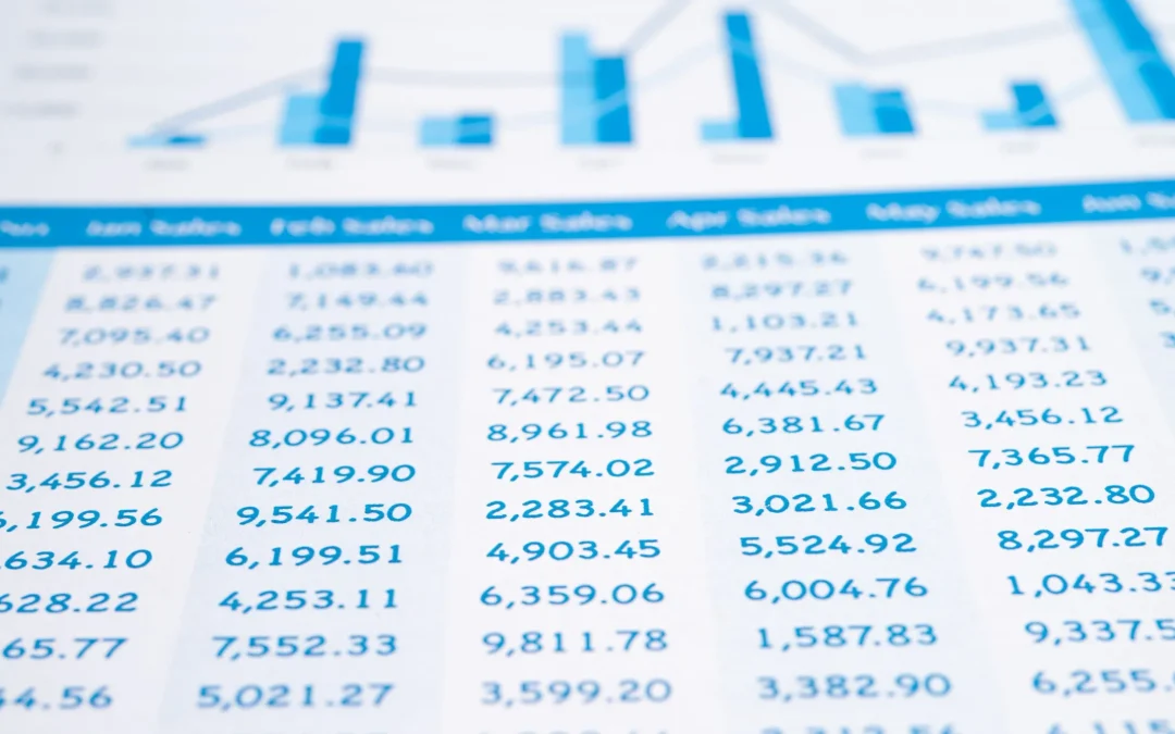 What are retailers doing to address rising energy costs?