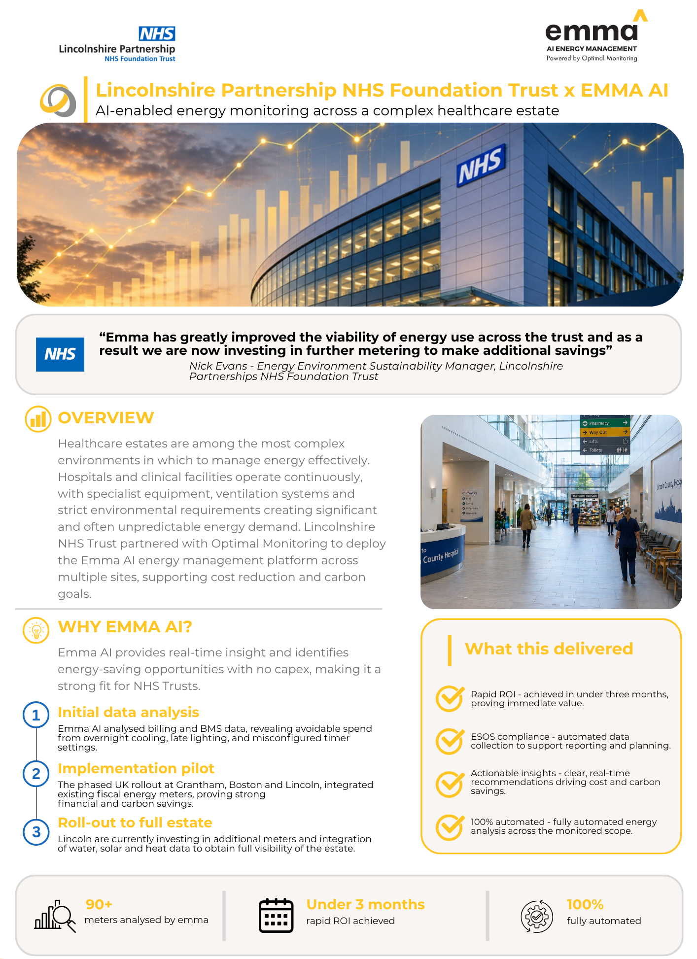 Automated energy management - An informational poster describes Emma AI's energy monitoring for Lincolnshire Partnership NHS Foundation Trust, including benefits, features, and a testimonial about improved energy use visibility and cost savings.